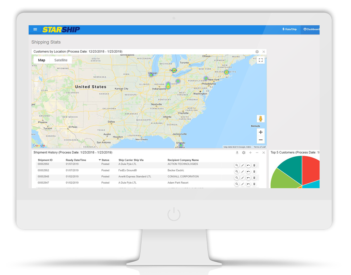 Dashboard and Enhanced Reporting - Shipping Software